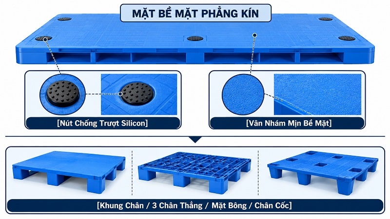 Cấu tạo và đặc điểm nhận dạng pallet mặt kín