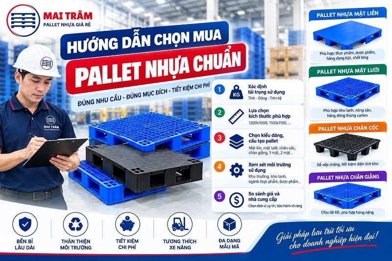 Hướng Dẫn Chọn Mua Pallet Nhựa Chuẩn