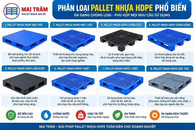Phân Loại Pallet Nhựa HDPE