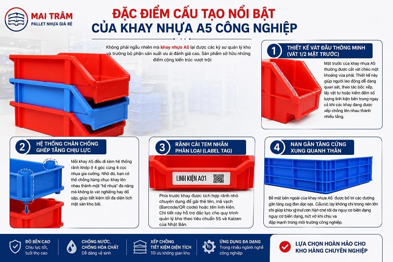 cấu tạo của khay nhựa A5