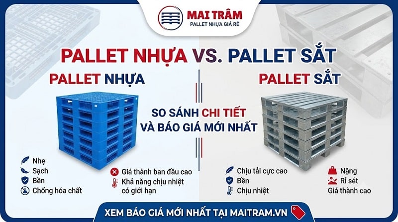 pallet nhựa và pallet sắt