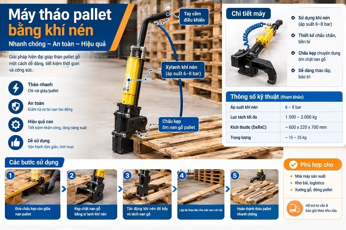 Máy tháo pallet bằng khí nén